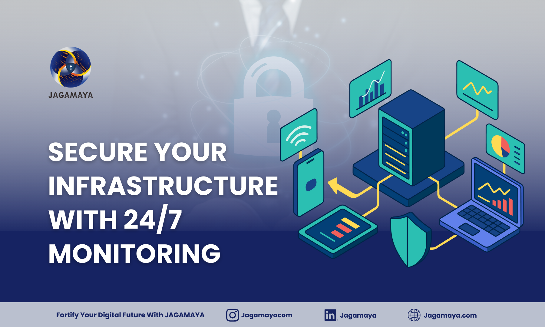 Secure Your Infrastructure with 24/7 Monitoring
