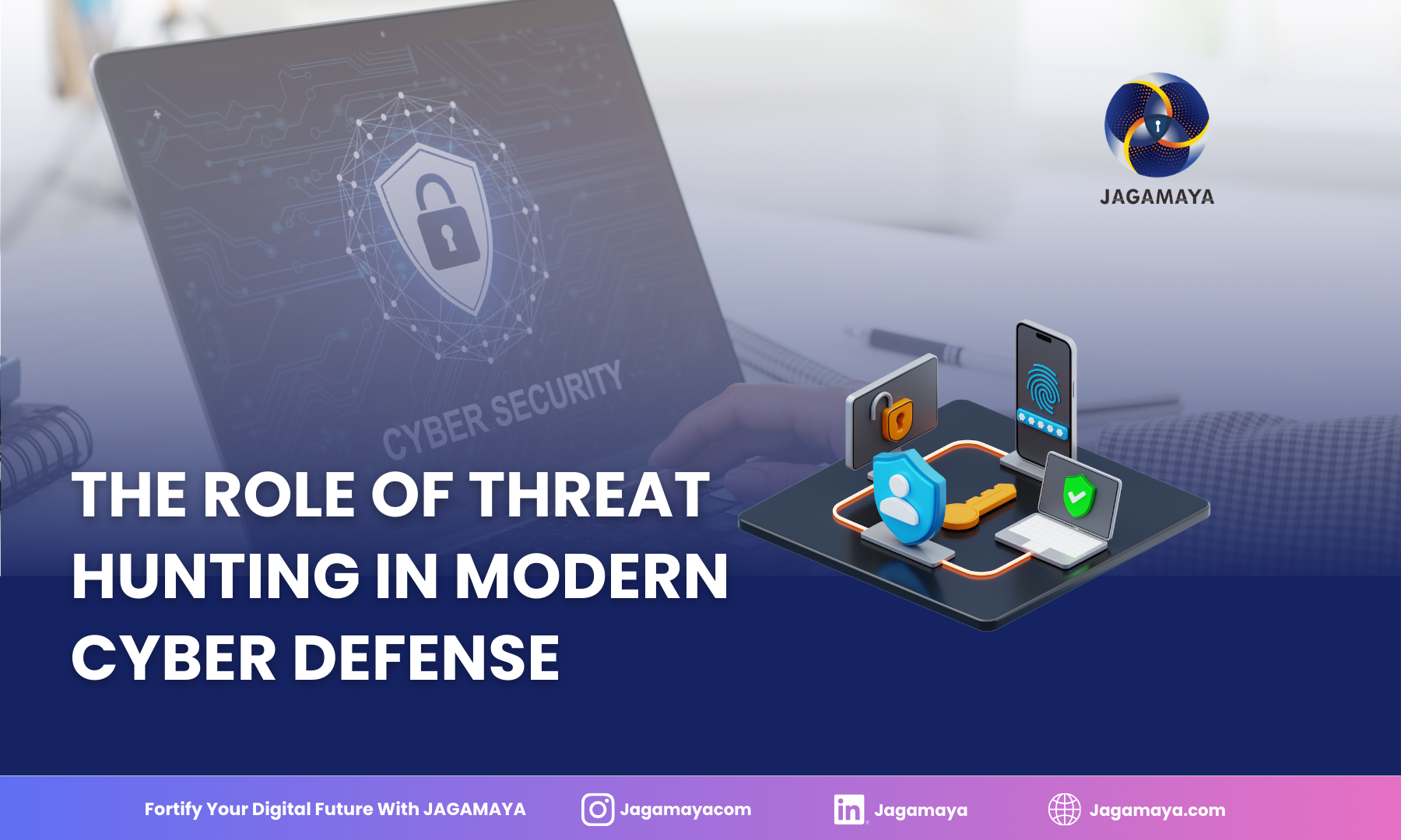 The Role of Threat Hunting in Modern Cyber Defense