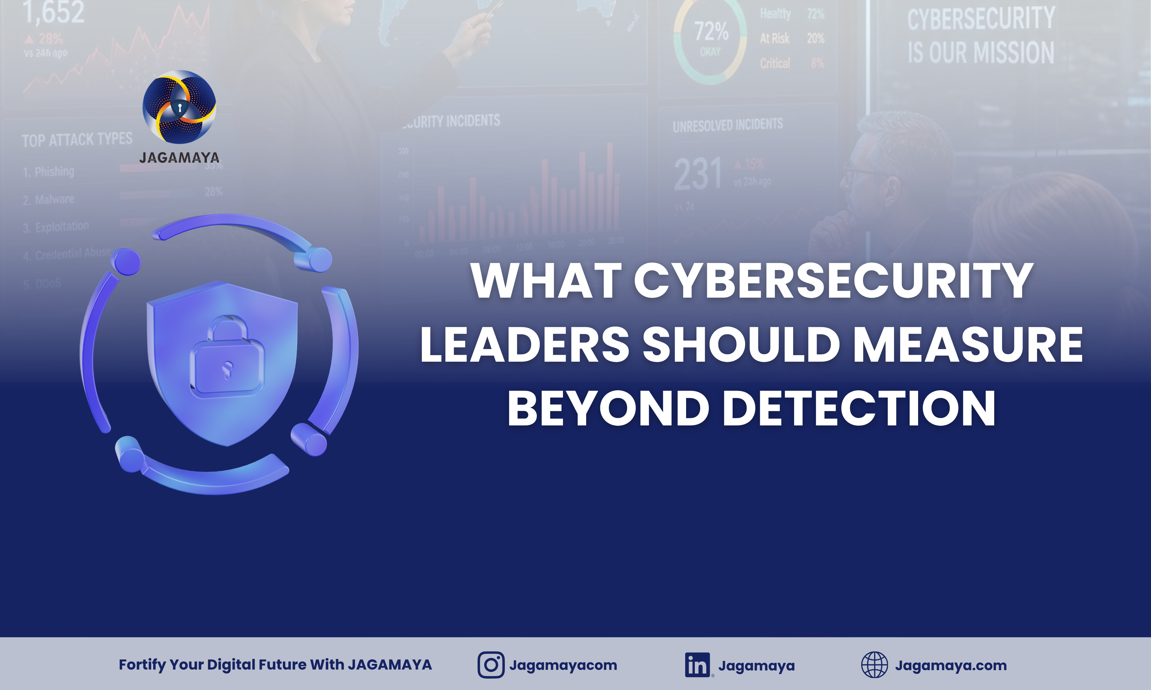 What Cybersecurity Leaders Should Measure Beyond Detection